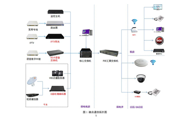 未來客房，一觸即控 智能遙控器如何重新定義酒店體驗(yàn)