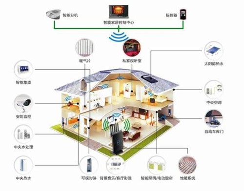 智慧流無界 極速通訊加持生活，JCG JHR-N936R如何重塑居家網絡體驗？